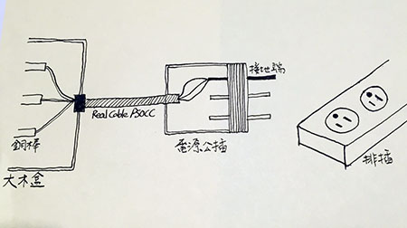 圖檔