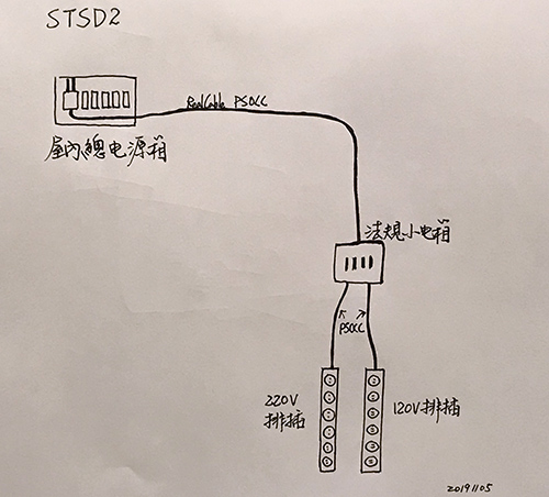 圖檔