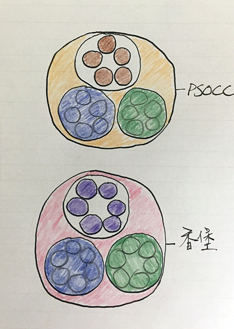 圖檔