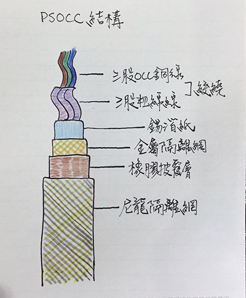 圖檔